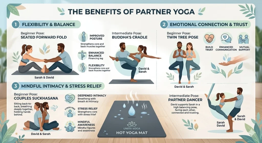 yoga class sex video