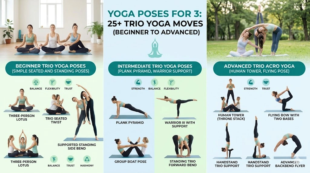 yoga poses for 3